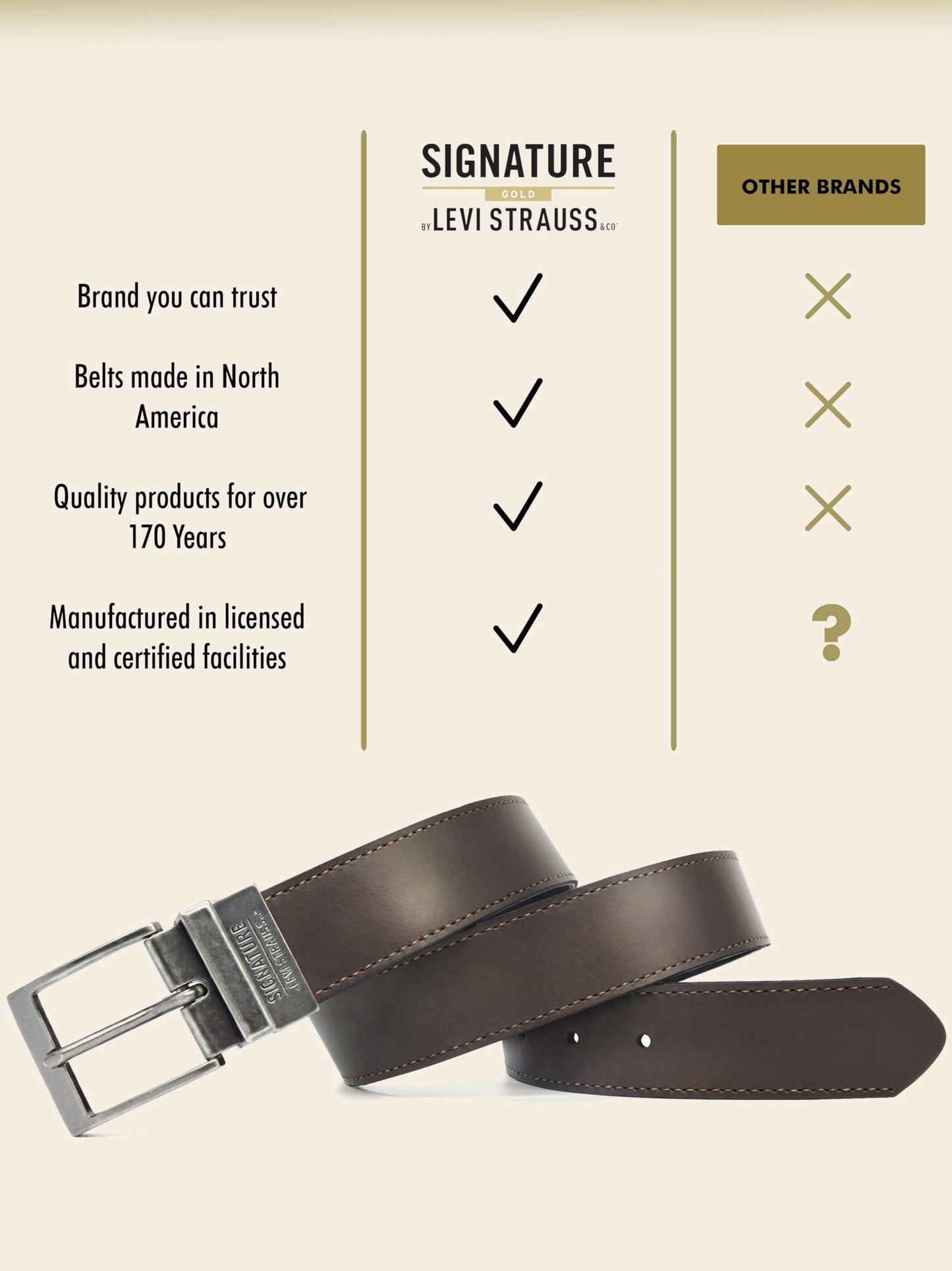 Levi Strauss Signature - Premium Leather Reversible Belt for Men for Jeans, Work, Dress & Casual pants | Cinturon Para Hombre (Brown/Black/Stitch Creased Edge, 46-48)