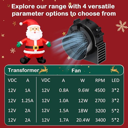 2-Pack Inflatable Fan Replacement, 1.5A Air Fan Blower with 2.0A Adapter and 5 LEDs Bulbs Light Strings for Halloween, Thanksgiving and Christmas Inflatables (IP68 Waterproof, 5.0 * 5.0'')