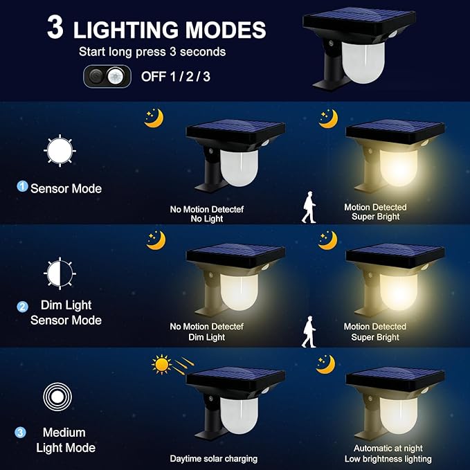 Solar Landscape Spotlight, 4 Pack IP65 Waterproof Outdoor Garden Solar Powered Pathway Light Motion Sensor Path Lighting for Yard, Patio, Pathway