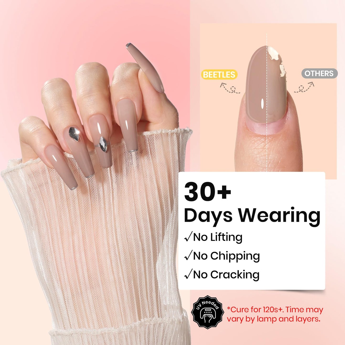 Beetles Builder Gel for Nails-3 Colors 9 in 1 Nail Extension Sculpting Building Clear Nude Pink Hard Gel Kit with Base Top Coat for Pros Women,UV & LED Lamp Cured Needed