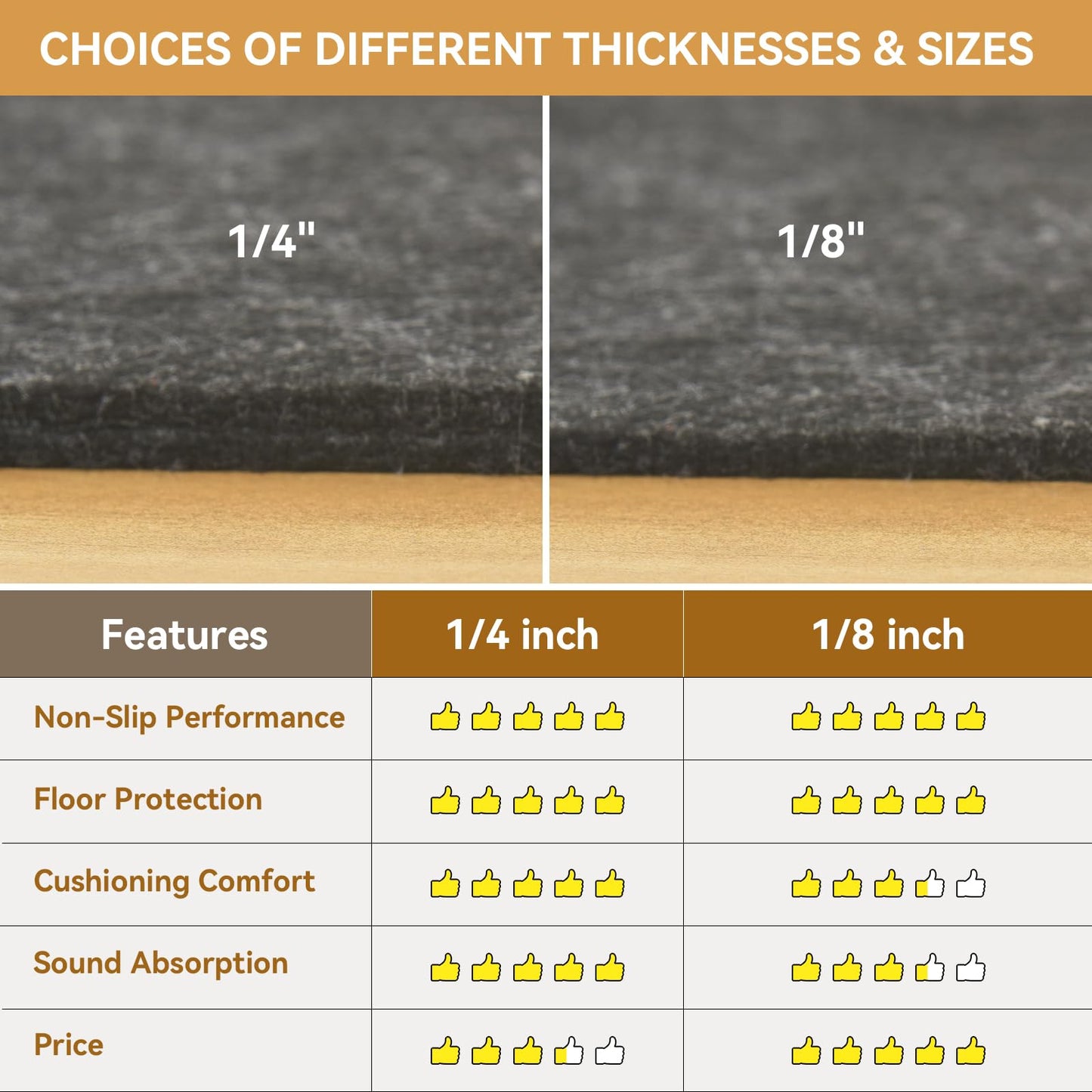 Deep Dream 1/4" Thick Felt and Natural Rubber Backing Rug Pad - Non Slip Carpet Gripper for 2 x 8 Ft Area Rugs - Protective Cushioned Pads for All Floors