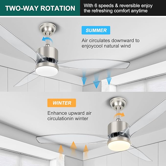 OKELI Clear Ceiling Fan with Light, 52 Inch Brushed Nickel Transparent Ceiling Fans with Light and Remote 3 Reversible Blade LED Ceiling Fan and Light Combo for Living Room, Bedroom, Patio