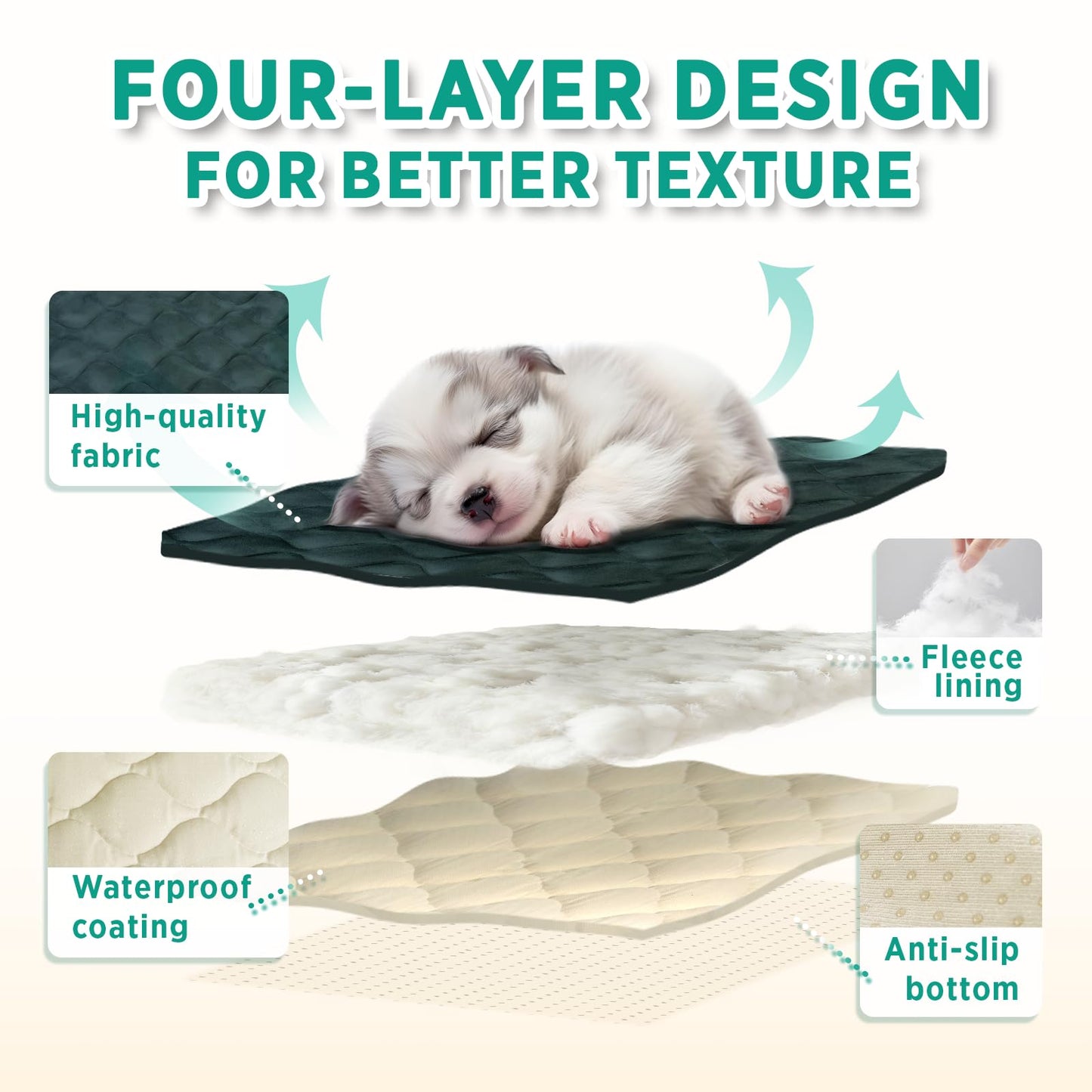 furrybaby Dog Crate Pad for Dog Cages Flat Crate Mat Kennel Pad with Anti-Slip Bottom Machine Washable for Pet Bed Sleeping (S 24x18'', Grey Mat)