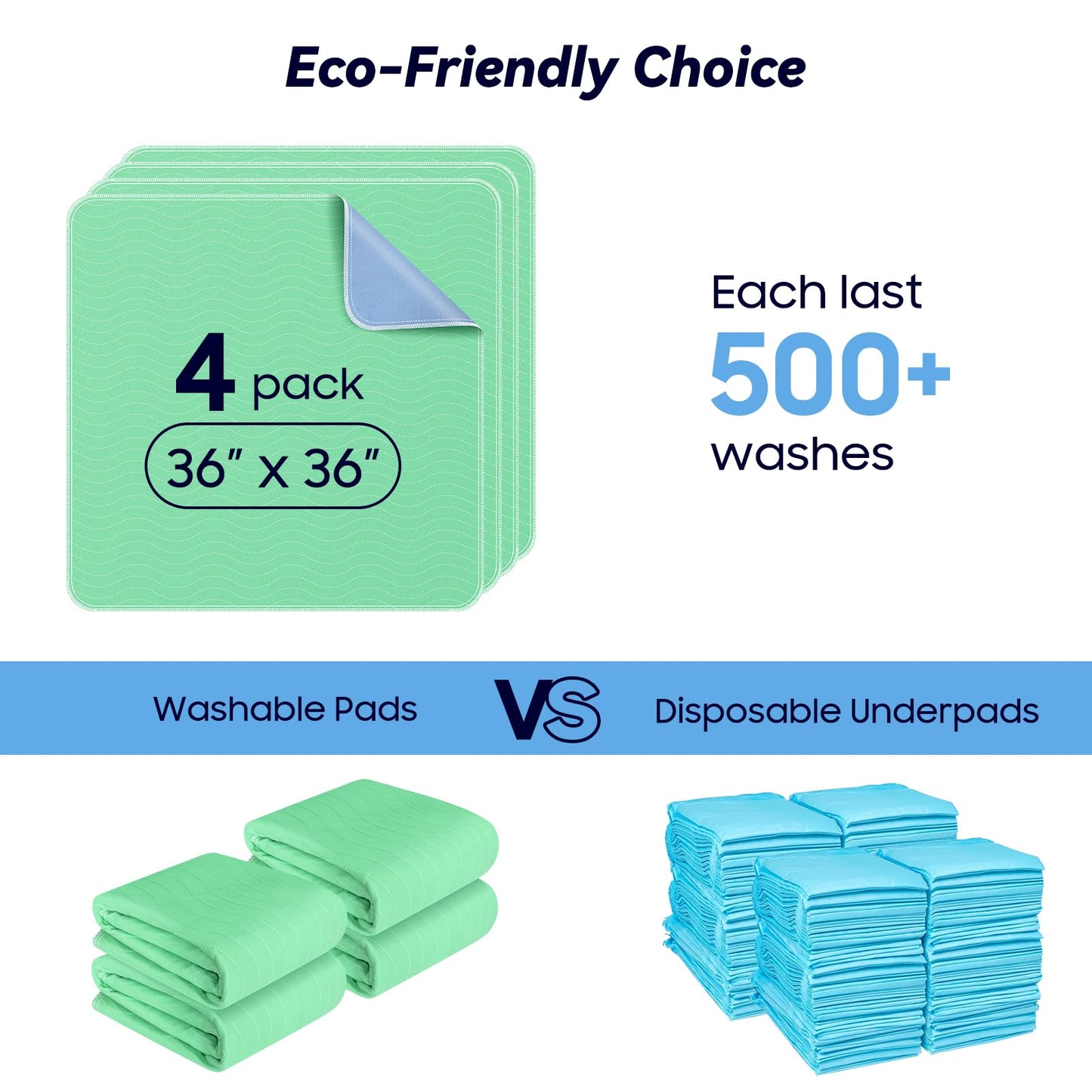 FYGRIP 4 Pack 36” x 36” Extra Heavy Absorbency Washable Underpads, Waterproof Quick Drying Nursing Incontinence Reusable Washable Bed Pee Pads for Dogs, Diaper Changing & Adults, Green