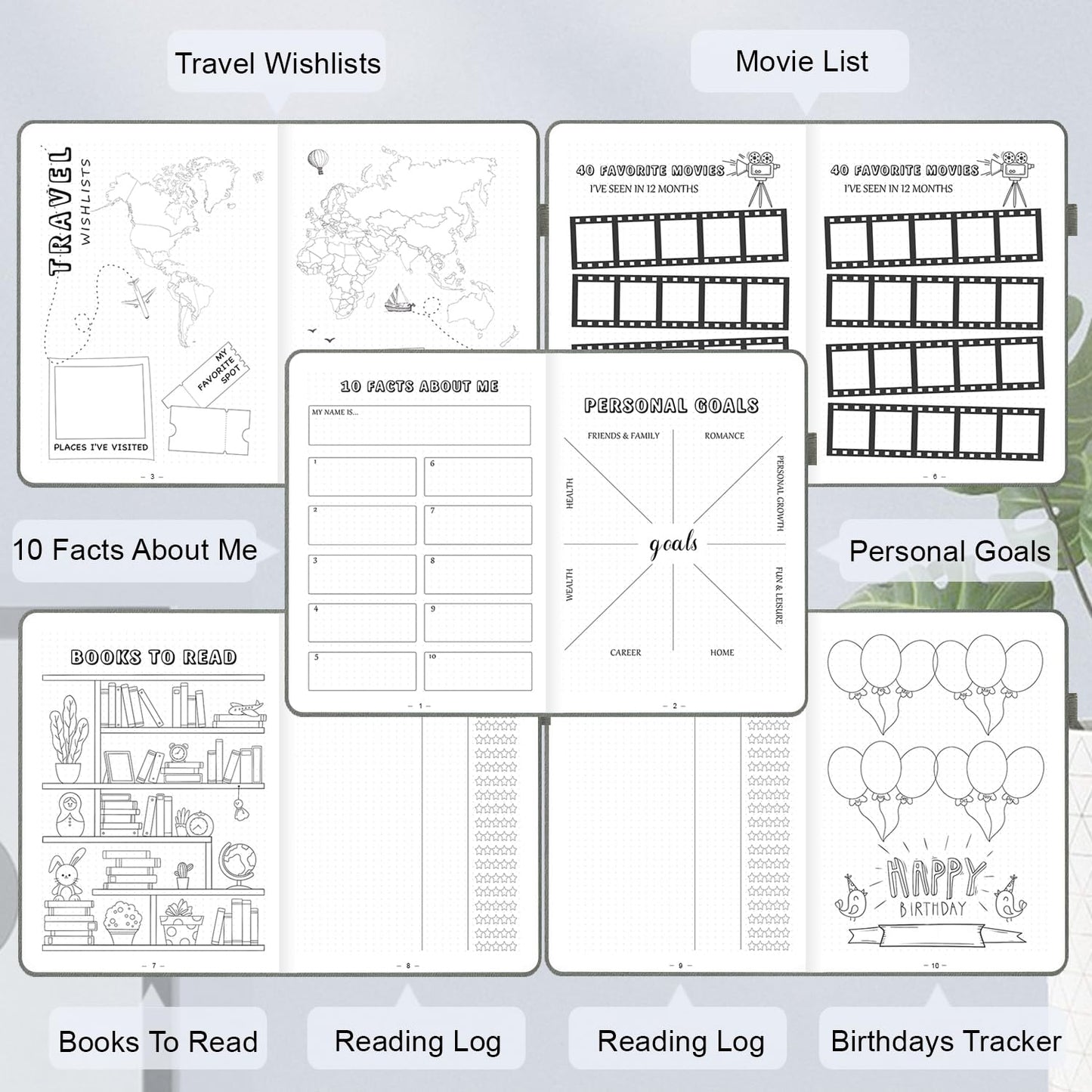 SIMSIMY Premade Bullet Dotted Journal Notebook, Pre-made Dot Grid Journaling with Undated Weekly & Monthly Planner, Various Trackers, Lasts 1 Year, A5