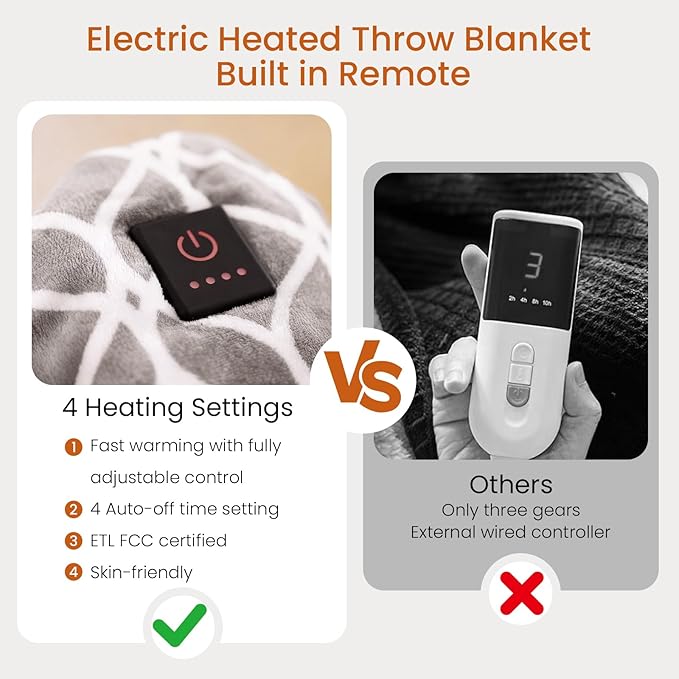 Heated Blanket Electric Throw Blanket with Built-in Button Controller 50"x60" One-Touch Ultra Cozy Soft Warm Heating Electric Blanket with 4 Heat Levels & 4 Hours Auto-Off Overheat Protection