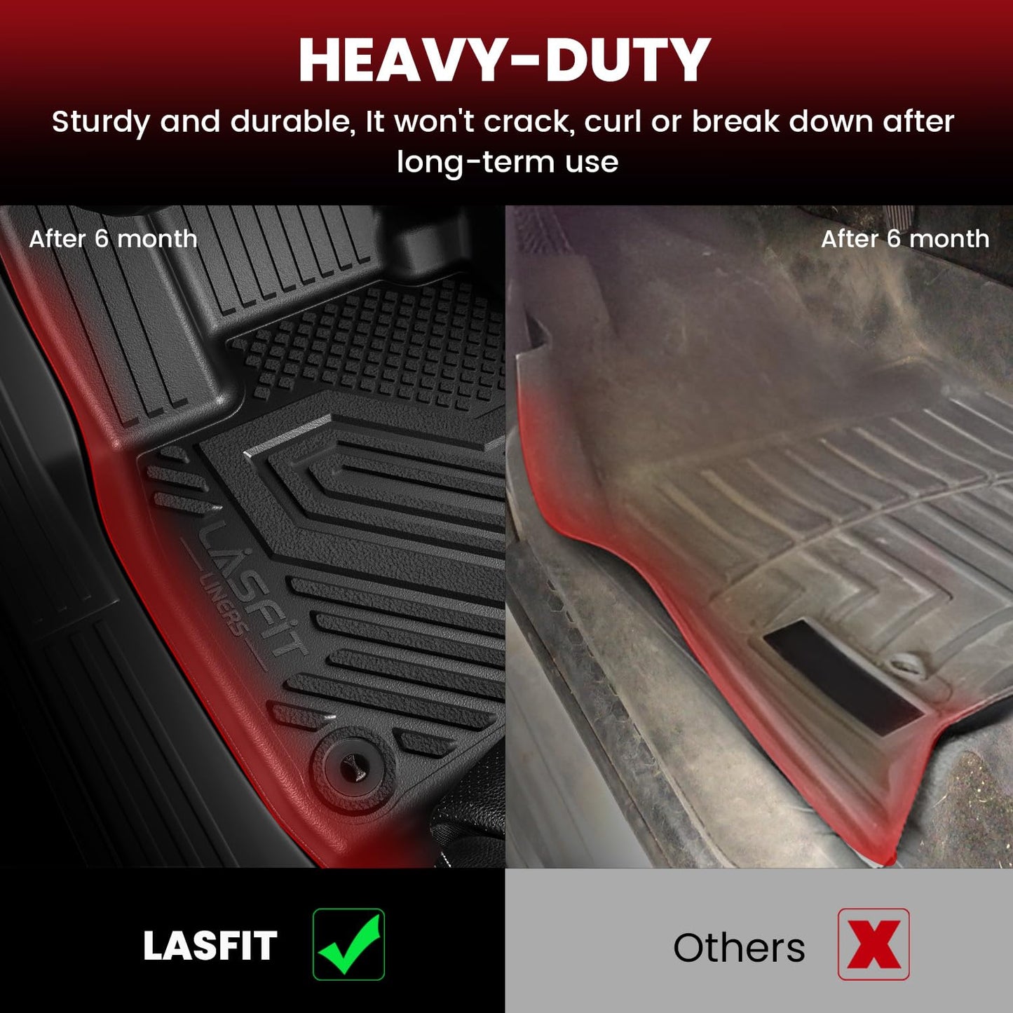 LASFIT Floor Mats & Cargo Liner for Toyota Sienna 7 Seat 2013-2020 (Not Fit Sliding Center Console) All Weather TPE Custom Fit Floor Liners & Trunk Mat for Sienna 7 Seat Full Set Mats Accessories