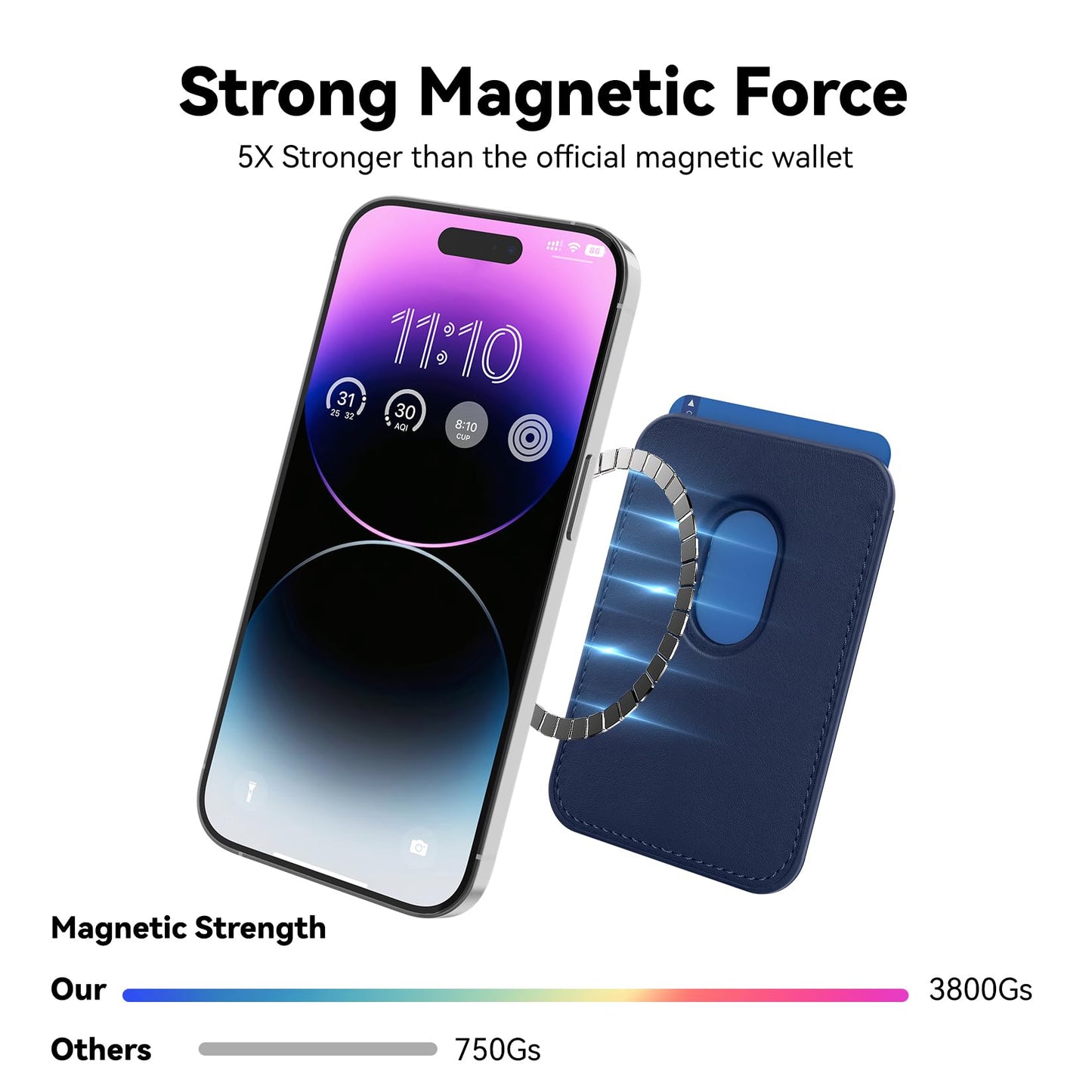 Amzone Magnetic Wallet Cell Phone Card Sleeves for Phone Case with Mag-Safe, Stronger Magnetic RFID Leather Phone Wallet Stick on Series of iPhone 15/14/13/12, Indigo Blue