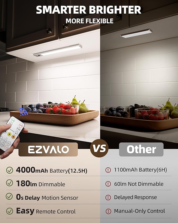 EZVALO 5 Pack Under Cabinet Lighting, 4000mAh Rechargeable Motion Sensor Light, 16.5inch Magnetic Closet Lights with Dimmable & 3 Color Temps, Wireless Motion Activated Lights with Remote for Kitchen
