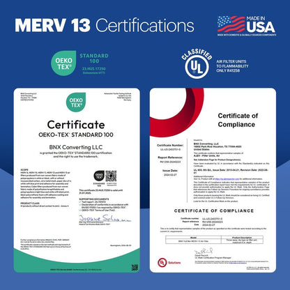 TruFilter 213 Air FIlter, AprilAire 213 Replacement Filter for AprilAire (2-Pack) - MERV 13 - MADE IN USA - HVAC AC Furnace Filters Allergies, Mold, Bacteria, Smoke, MPR 1900 FPR 10 Air Filter
