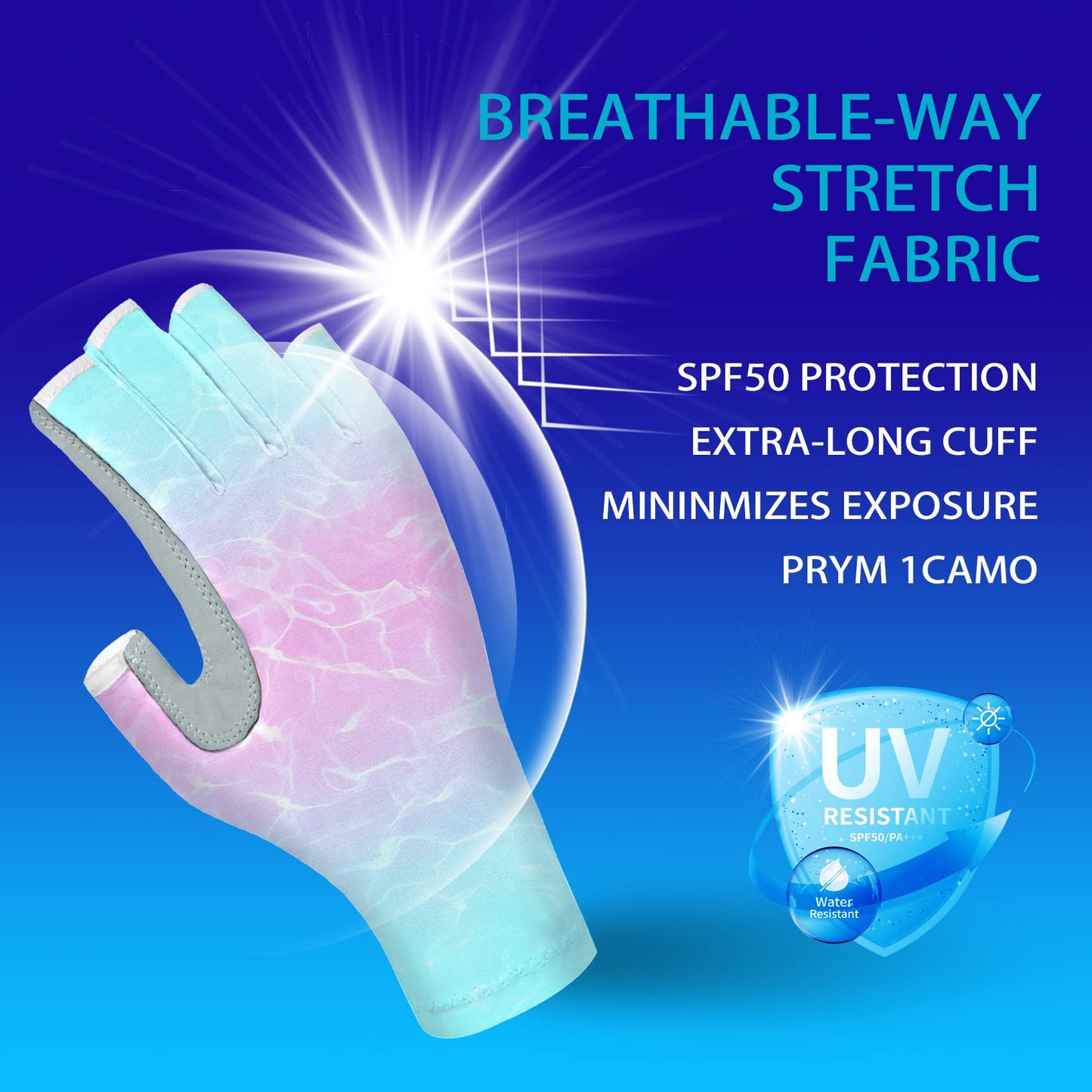 EDSRDUX Aventik UPF 50+ Fishing Gloves- Fingerless Sun Protection Fishing Gloves- Fishing Sun Gloves for Women Men Outdoor Activities. (P&G WaterWripple, M)