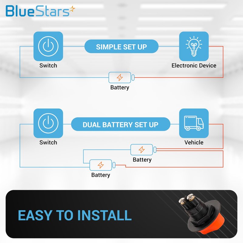 BlueStars Battery Isolator Selector Switch for Boat 50A Continuous 75A Intermittent 12V to 50V Water-Proof ON/Off Boats, Marines, Cars, Vehicles, Campers, RV, Motorcycles, Yachts