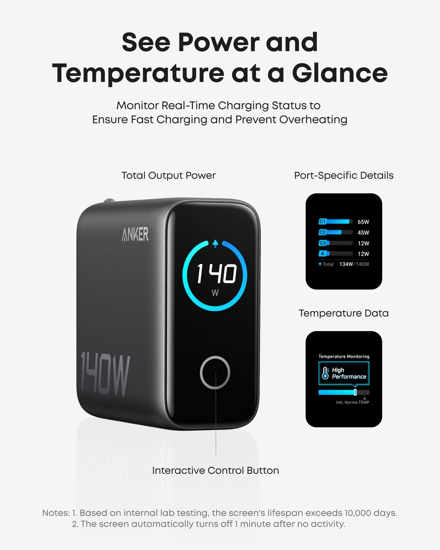 Anker Laptop Charger, 140W MAX USB C Charger, 4-Port Multi-Device Fast Charging, Advanced GaN Power Adapter, Intuitive Touch Controls, for MacBook, iPhone 16 Series, Samsung Galaxy, Pixel, and More