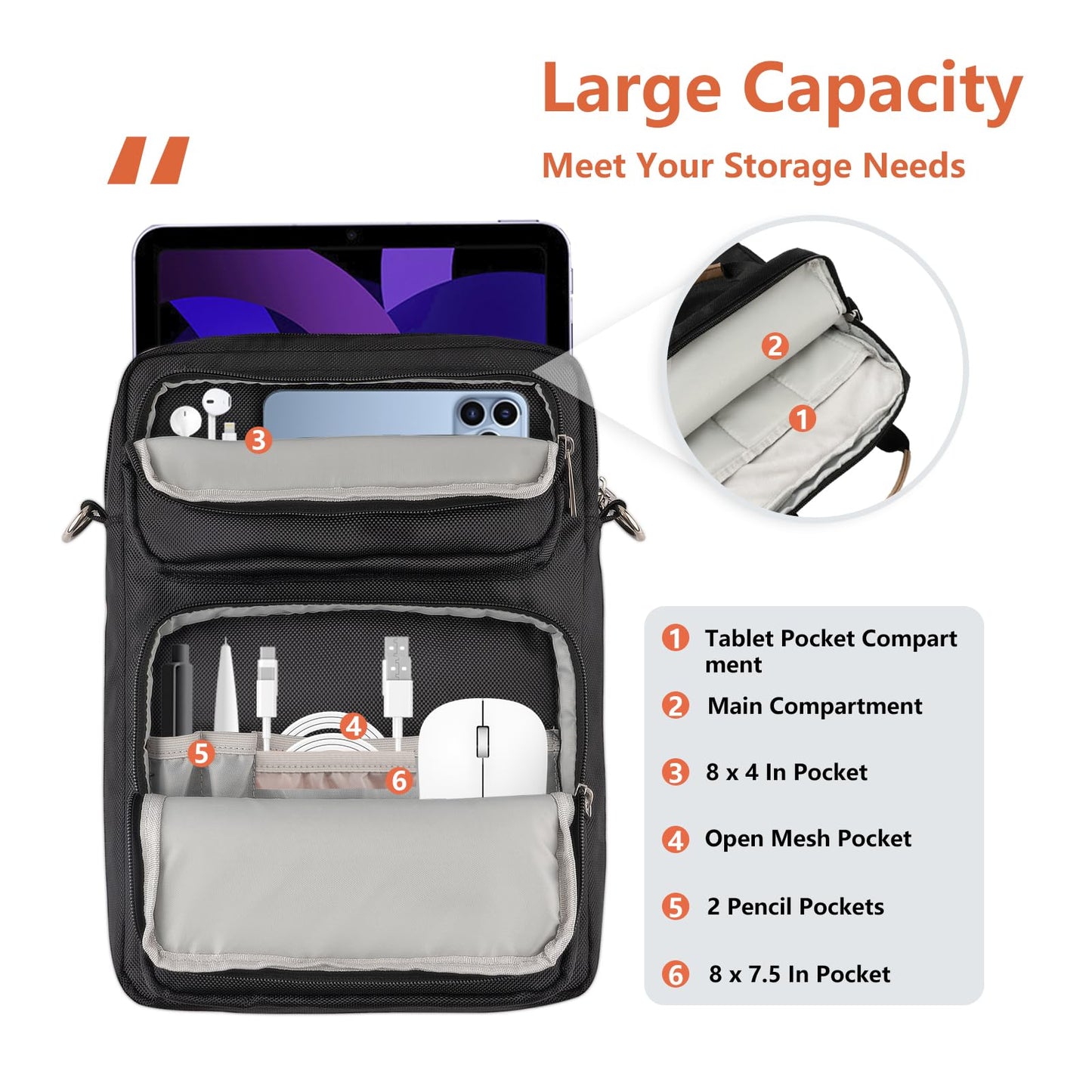 Kailaien 10-13 Inch Tablet Sleeve Bag, Ipad Bag for 13 In/11 in New iPad Pro M4 & 13 in Air M2 2024,iPad Pro 12.9 M2&M1,Ipad 10.9,Galaxy Tab S8+/S9+ 12.4,with Removable Shoulder Strap(Black)