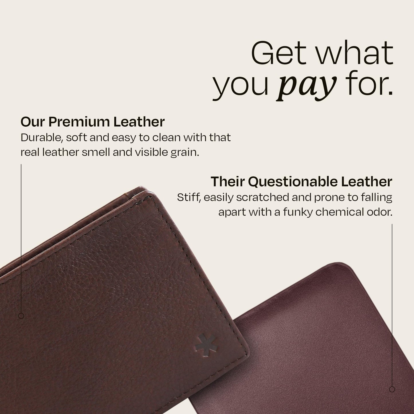 Swear Brands Full-Grain Leather Wallet | Slim RFID Blocking Bifold Design with Cash Pocket & Card Pull Strap | Holds 1-12 Cards | Stylish & Durable (Walnut)