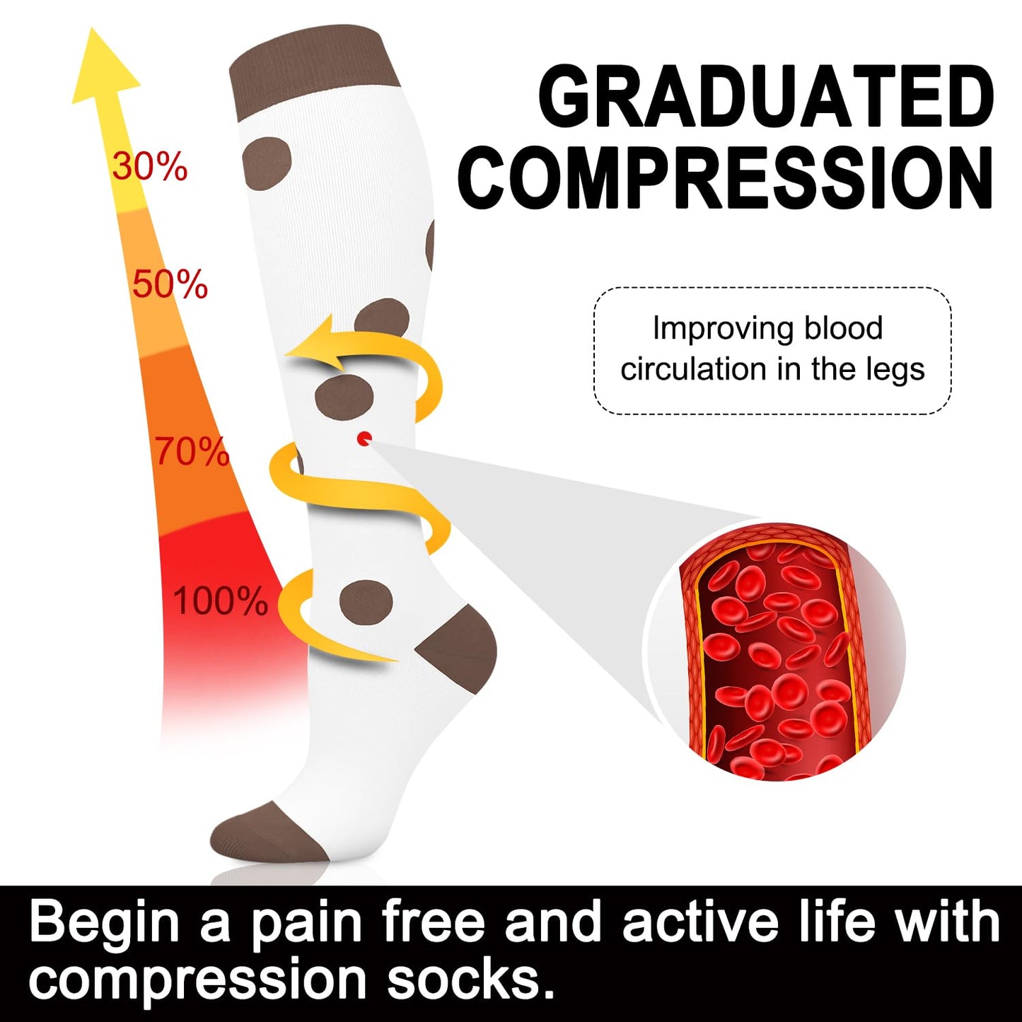 Aoliks Compression Socks for Women and Men, Knee High Support Stockings, Circulation & Fatigue Relief, Cute Pink Socks for Work, Nursing Students, Nurse Gift, Gift for Women, Long Shifts