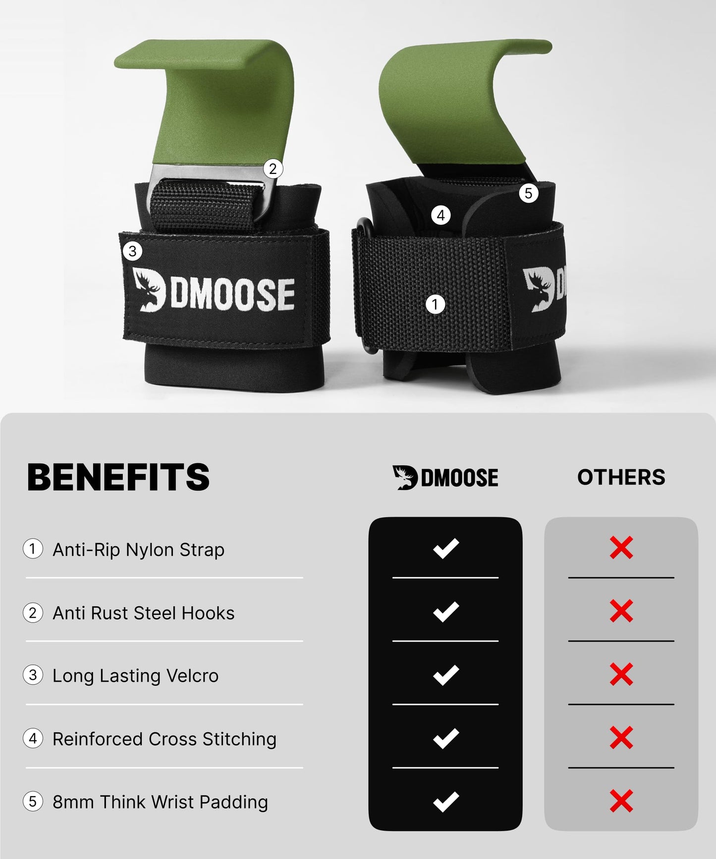 DMoose Fitness Weight Lifting Hooks (Pair) for Deadlifts, Pull Ups, Rows & Shrugs - Anti-Rip Nylon Strap Hand Grips with Thick Wrist Padding - Heavy Duty Wrist Straps for Weightlifting (Green)