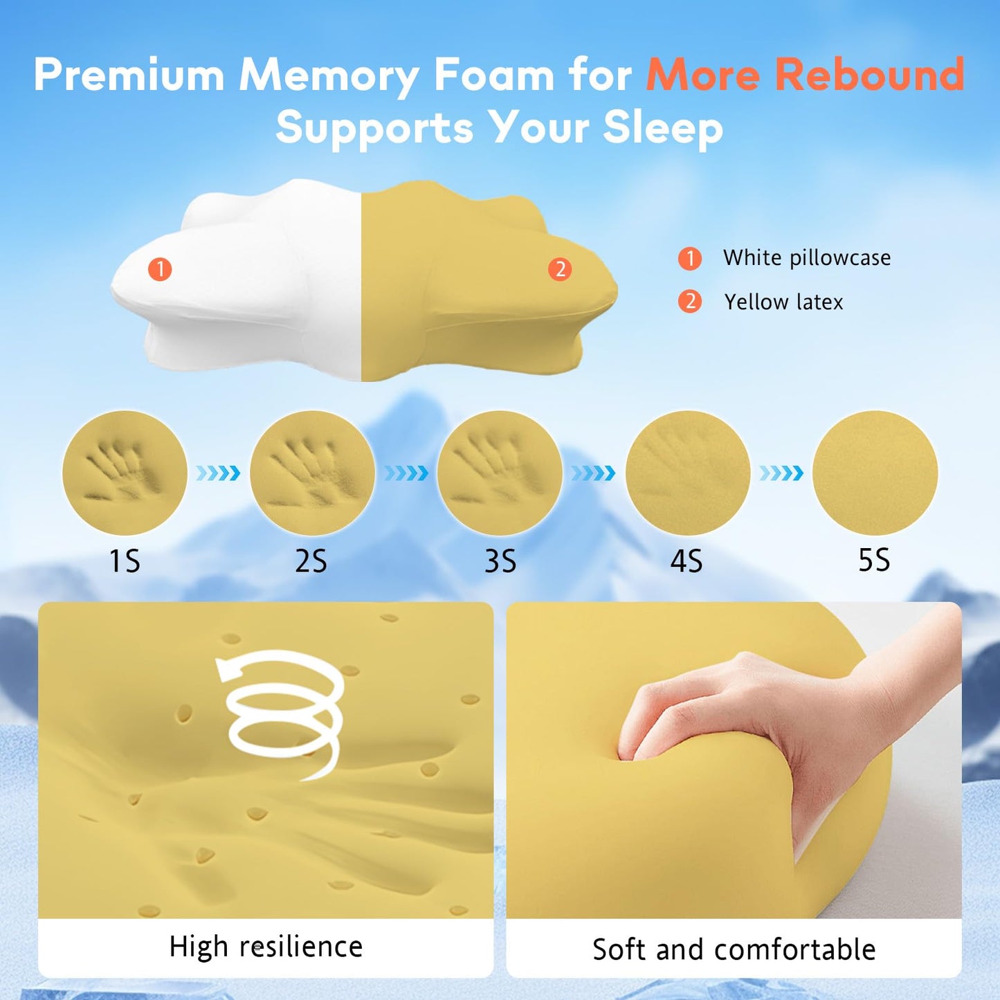 Dual-Height Cervical Neck Pillow for Pain Relief, Memory Foam Pillows with Cooling Tech -3D Ergonomic Support, Cooling Cover, for Side/Back/Stomach Sleeper Pillow, Minimalist Style - Gray,White