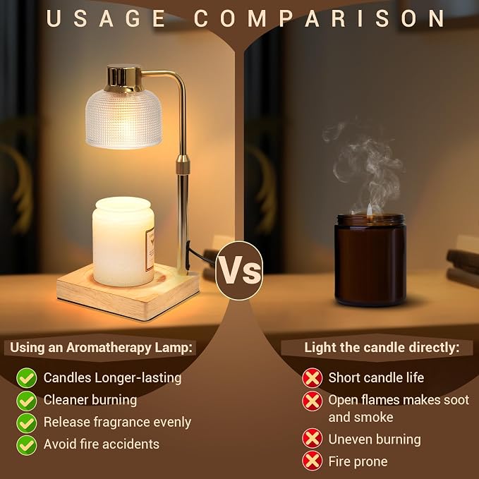 KLL Candle Warmer Lamp with Timer: Birthday Gifts for Women Mom Her - House Warming Gifts New Home, Room Decor - Dimmable Wax Melt Warmer for Jar Candles with 2 Bulbs