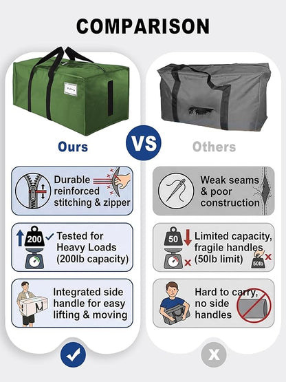 HOMESURE Supports 200lbs Heavy Duty Moving Bags - Strong Zipper & Wrap-Around Handles - Water-Resistant Storage Totes, Durable Alternative to Moving Boxes - 8 Pack - Olive Green
