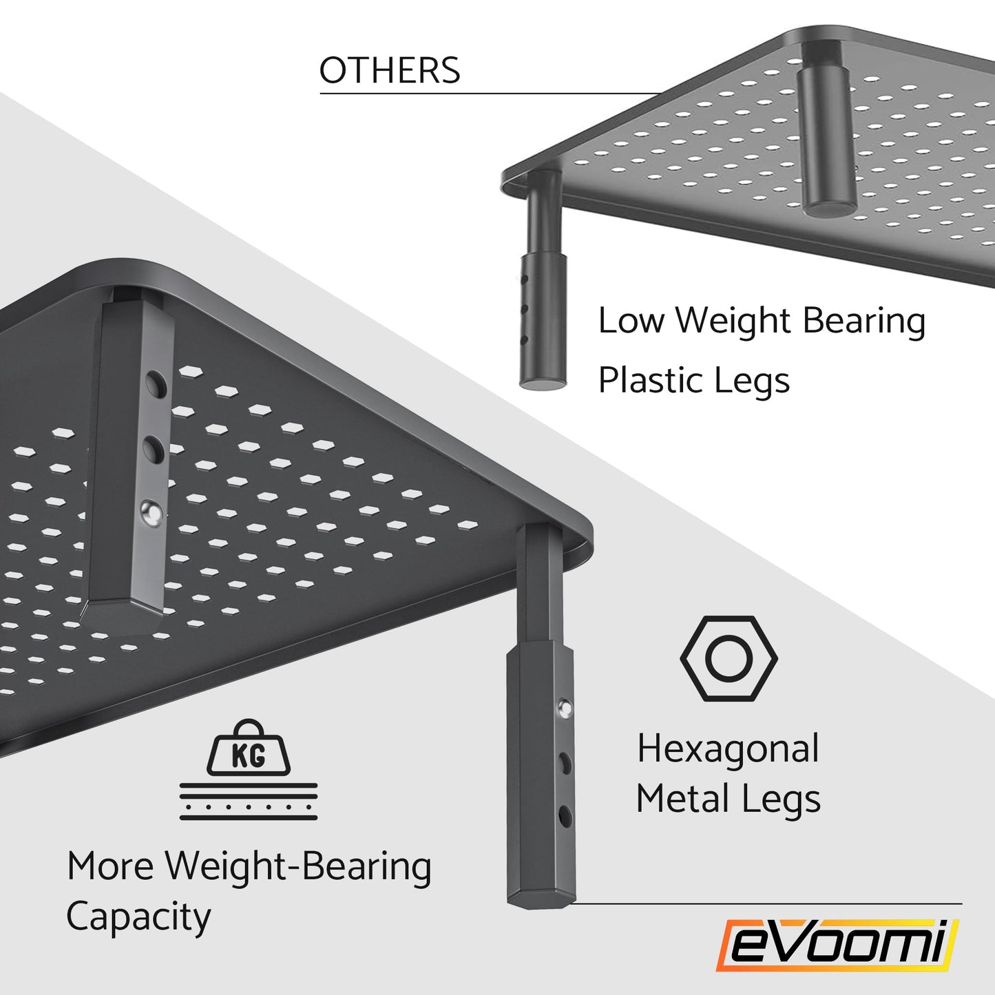 EVOOMI Monitor Stand Riser - Upgraded for Faster Productivity - Anti-Skid, HD Hexagonal Steel - Free Cable Ties - Computer Stand - Laptop, Desktop, Printer, iMac (Simple)