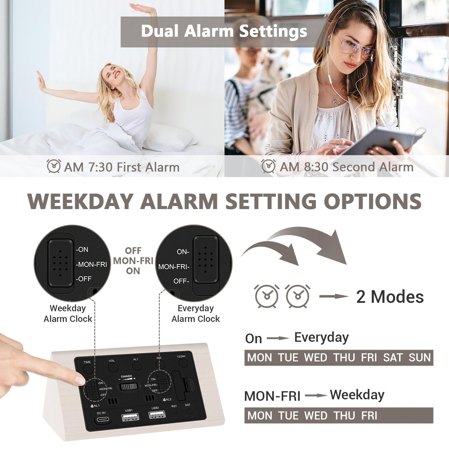 Kogonee Wooden Digital Alarm Clock, 0-100% Dimmer, 2 Alarm Settings, Weekday/Everyday Mode, 9 Mins Snooze, 12/24H, Temperature and Date Display for Office, Travel, Bedroom Alarm Clock (White)