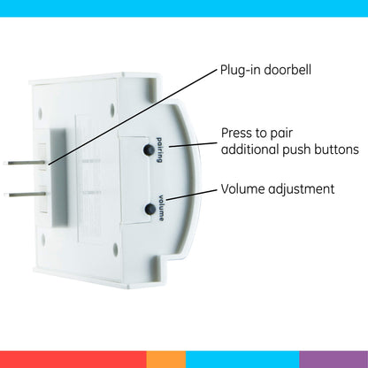 GE Wireless Doorbell Kit, Plug-In Receiver, 1 Push Buttons Door Bell, 2 Melodies Doorbell Chime, 4 Volume Levels, Classroom Doorbell, 150 Ft Range, White, 19298