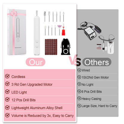 Professional Nail Drill Set, 2,0000 RPM Electric Nail File with 12 Grinding Head & 100Pcs Sanding Bands for Acrylic Gel Nails, Manicure and Polishing (Beige)