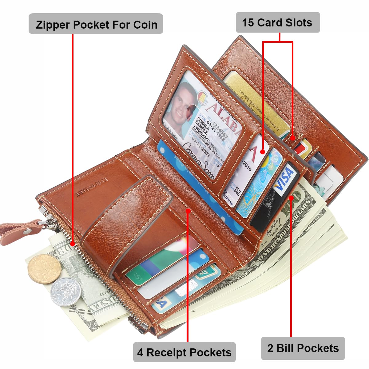 Lavemi Small Compact Women Wallet RFID Blocking Genuine Leather Bifold Purse with ID Windows(Brown)