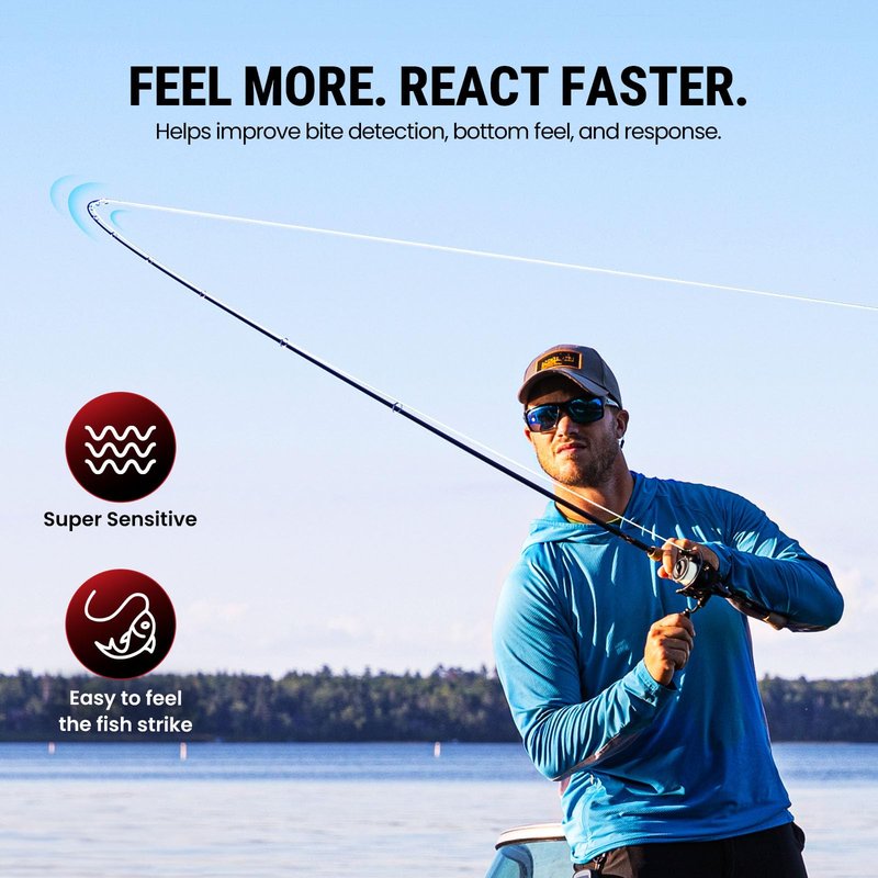 Piscifun Onyx Braided Fishing Line Advanced Superline Braid Lines 300Yd 15lb White