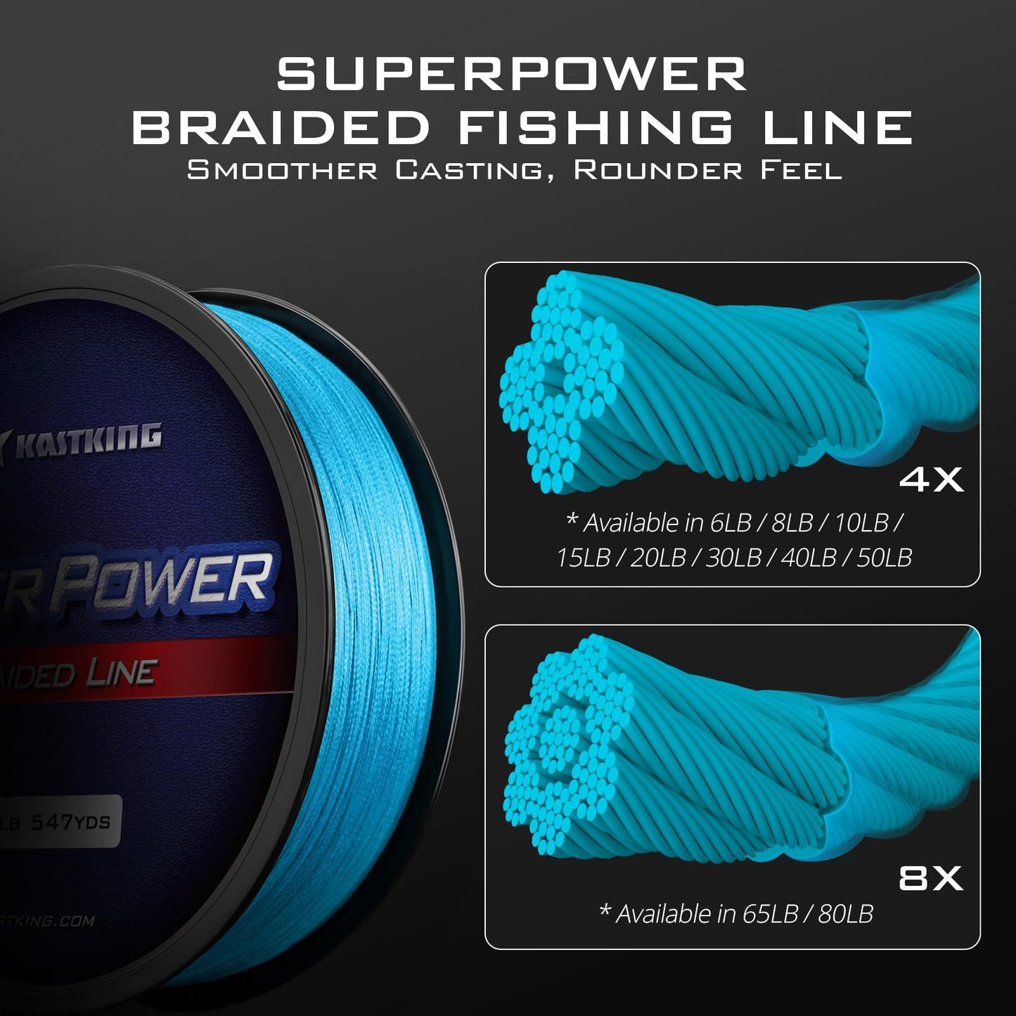 KastKing Superpower Braided Fishing Line, Sky Blue, 10LB, 1097 Yds