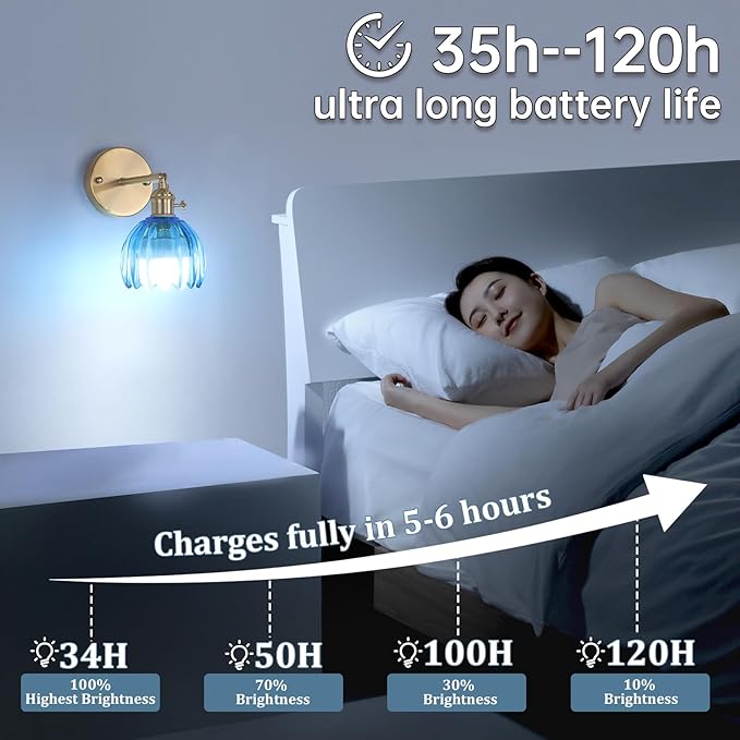 Vintage 5000 mAh Battery Operated Wall Sconce with Blue Clear Tulip Glass Lampshade Rechargeable Battery Powered Wall Light with Remote Control for Bedroom Doorway, Set of 2