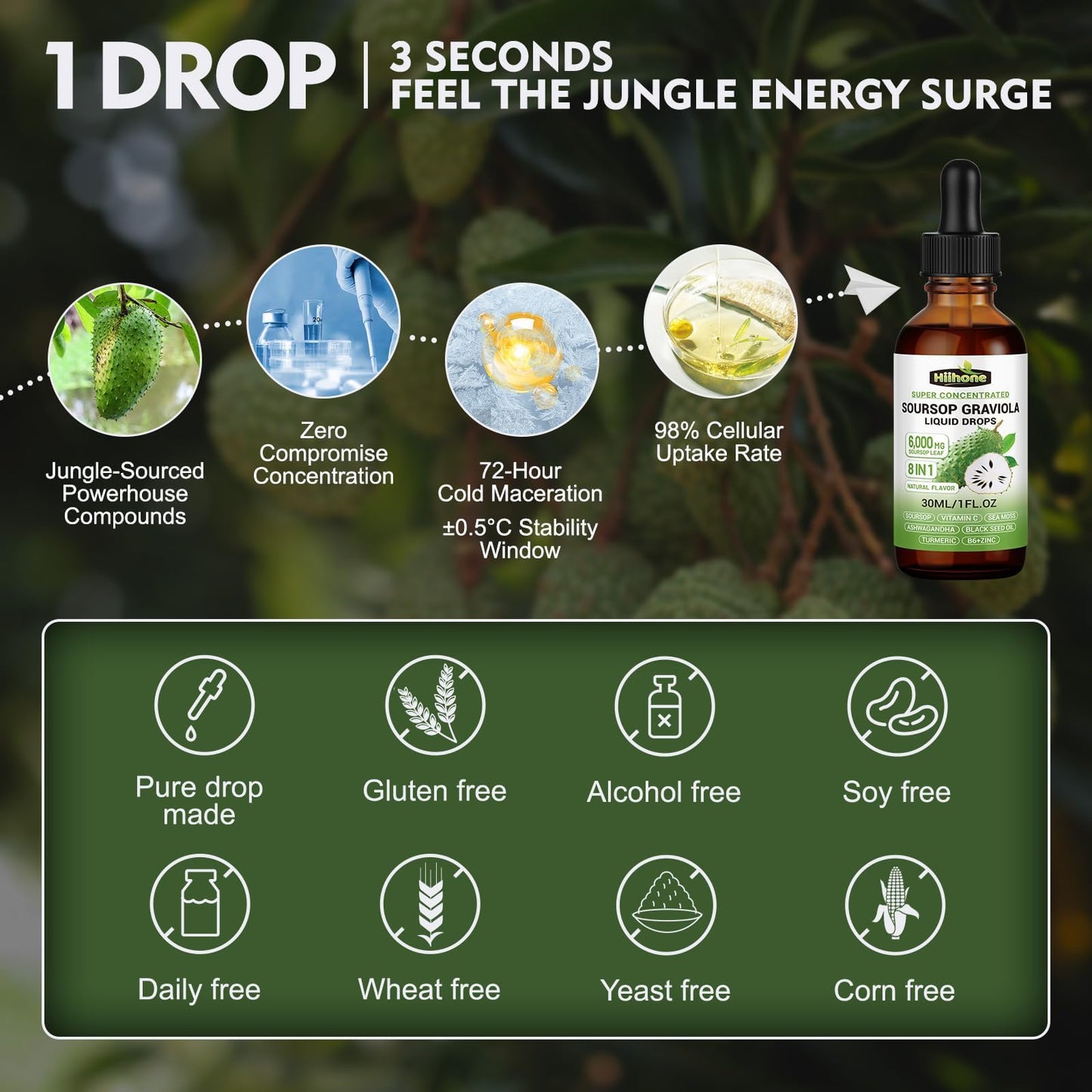 (2 Pack) 8 in 1 Graviola Soursop Leaf Extract Liquid - Soursop Bitters Liquid with Sea Moss, Ashwagandha and Tumeric, for Immune & Liver, Zzz & Antioxidant & Cell Support,1 Fl Oz