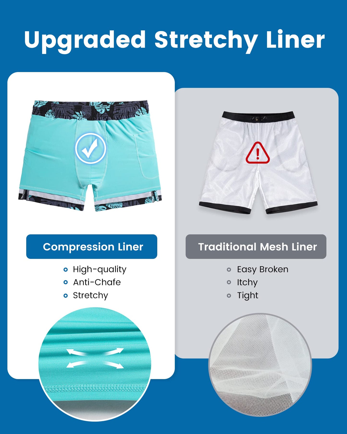 maamgic Mens Swim Trunks with Compression Liner 5 Inch, Quick Dry Bathing Suit with Zipper Pockets, Stretch No-Chafing Swim Shorts, Black-Lake Blue Leaves Large