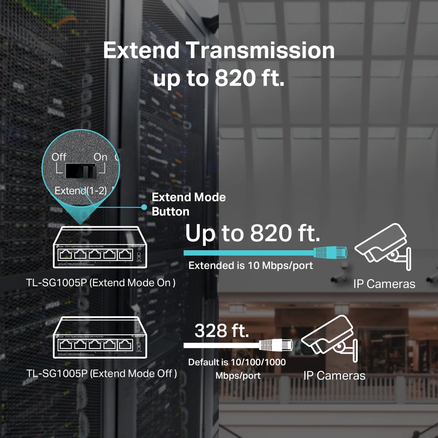 TP-Link TL-SG1428PE 24 Port Gigabit PoE Switch Easy Smart Managed 24 PoE+ Port @250W w/ 2 UL Gigabit Ports + 2 SFP Slots PoE Auto Recovery QoS, Vlan, IGMP & LAG