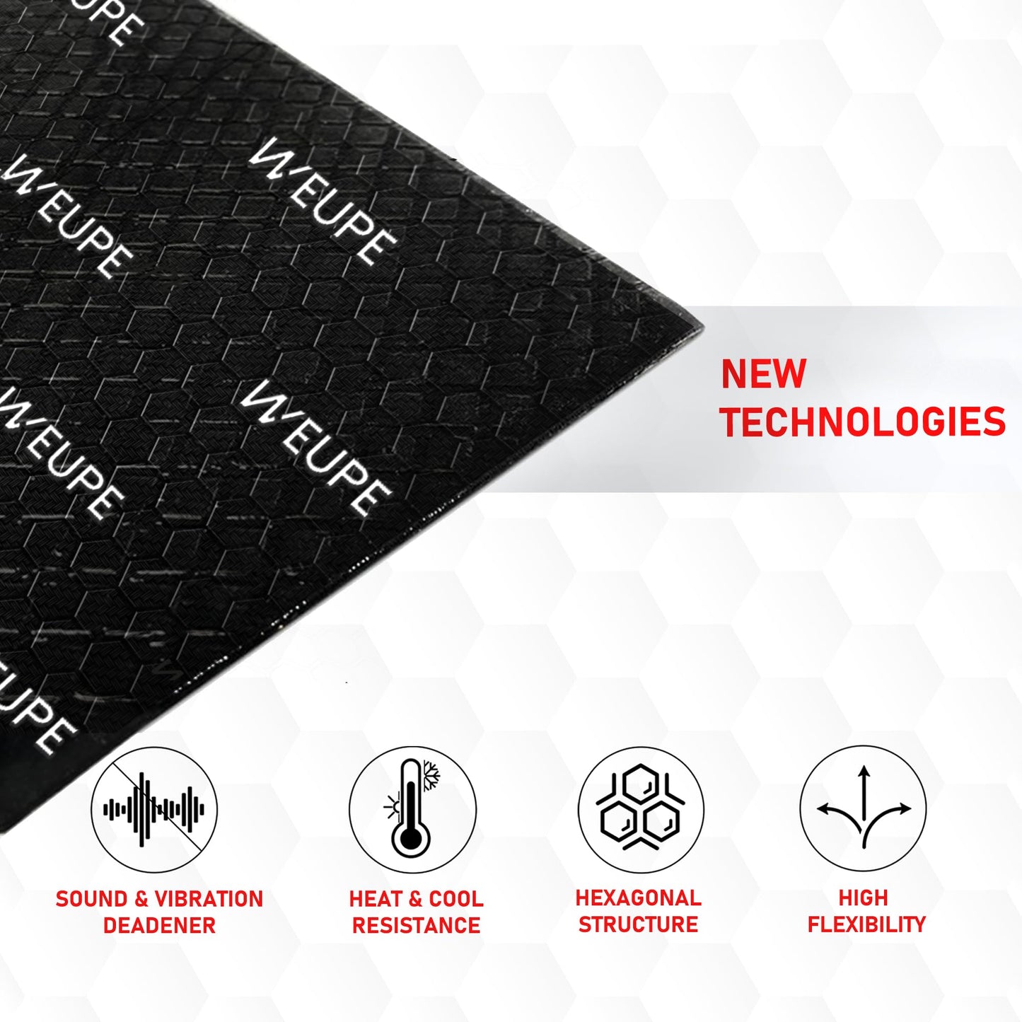 WEUPE Sound Deadening Mat for Cars, 80 mil 5 sqft, Butyl Automotive Sound Deadener, Noise Insulation Dampening Material for Car Trunk, Speaker, Door, Floor and Ceiling, Black