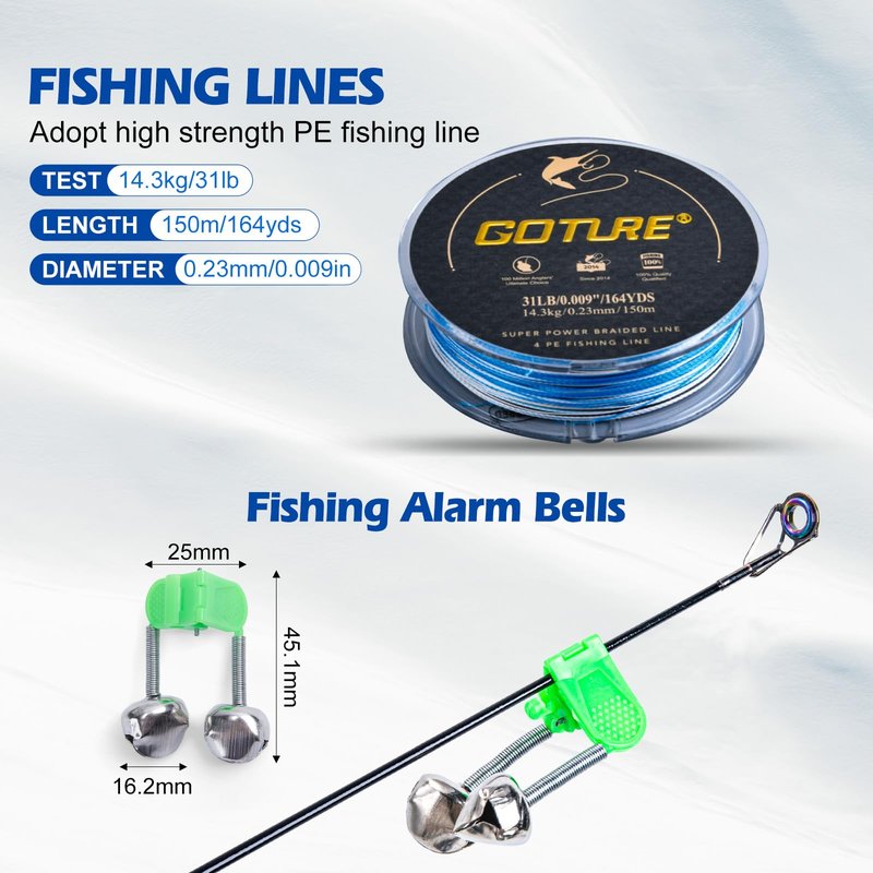 Goture Fishing Rod and Reel Combo - A - 6FT Telescoping Fishing Pole Portable Travel Kit with Carrier Bag for Freshwater Saltwater