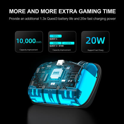 BOBOVR B100 Battery Pack for S3 Pro Replacement 10000mAh Hot-Swap Battery Accessories, Magnetic Connectors