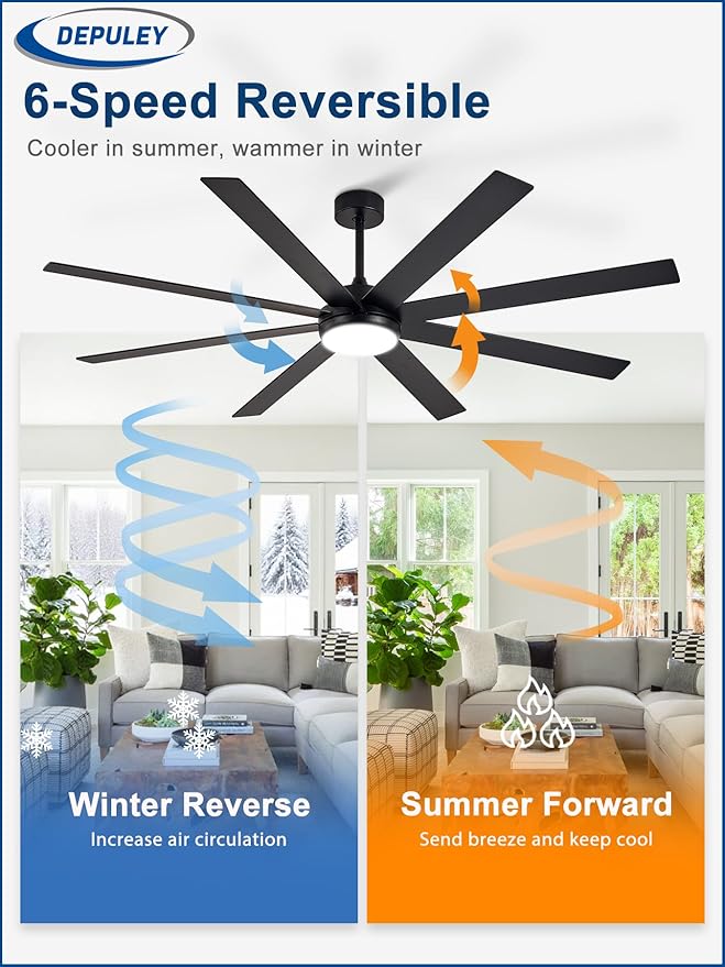 Depuley 72" Ceiling Fans with Lights: Black Indoor/Outdoor Ceiling Fan for Patios Living Room - 8 Blades Dimmable Large Ceiling Fans with Remote APP Control Timer Reversible Quiet DC Motor 6 Speeds
