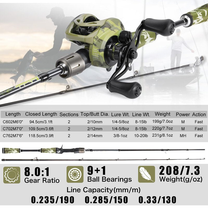 Sougayilang Camo Baitcaster Combo, 2-Piece 30+24Ton Graphite Rod, 8.0:1 Gear Ratio,9+1 Bearings Reel, SuperPolymer Handle,Hook Keeper for Bass, Walleye, Pike, Catfish Fishing