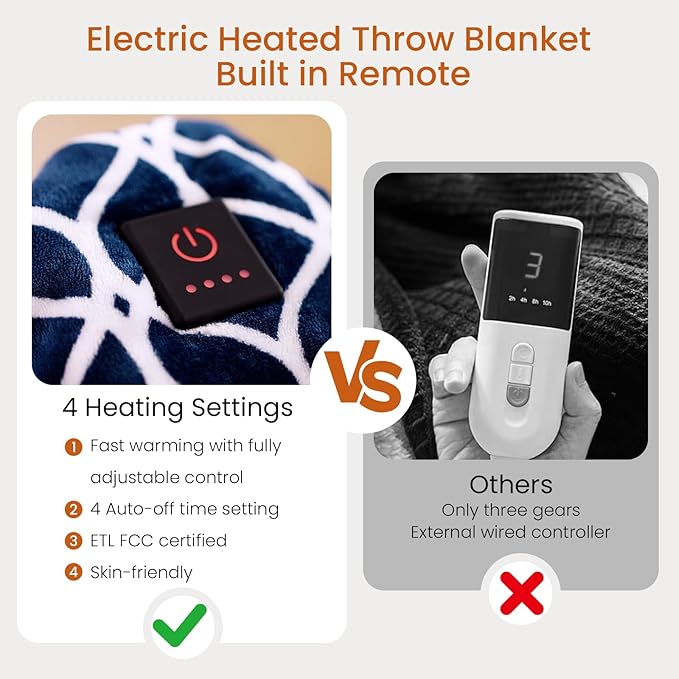 Heated Blanket Electric Throw Blanket with Built-in Button Controller 50"x60" One-Touch Ultra Cozy Soft Warm Heating Electric Blanket with 4 Heat Levels & 4 Hours Auto-Off Overheat Protection
