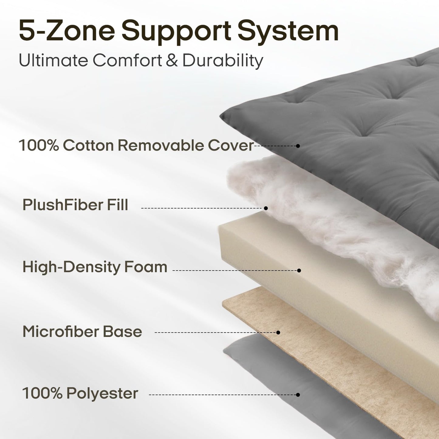ZonLi Japanese Floor Futon Mattress Twin Size 75"x 39", 100% Cotton Cover 4'' Thicken Tatami Mattress, Foldable Sleeping Pad, Portable Dormitory Tatami Mat (Grey)