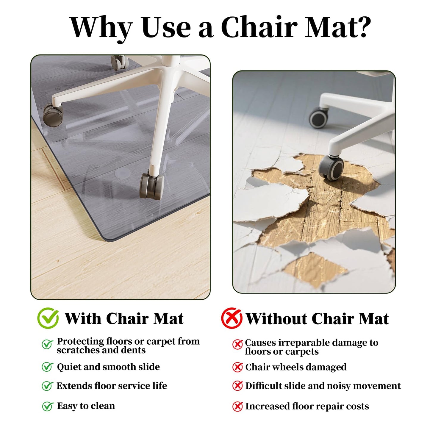 FlyEcho Glass Chair Mat 36" x 55" Heavy Duty Tempered Glass Office Chair Mat, Glass Floor Mat with Round Corner and Polished Edge for Smooth Glide, Office Chair Mat for Carpet, Hardwood Floor, Grey