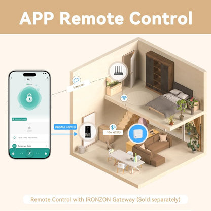 IRONZON Smart Door Lock, 5-in-1 Keypad Deadbolt for Front Door, Keyless Entry Door Lock with App Control, Auto-Lock, Anti-Peeping Password, 4 IC Cards, 15-Min Installation, Black