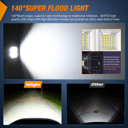 Nilight LED Tractor Lights LED Pods Square 2PCS 4 Inch 64LEDs Flood Bar Fog Driving Work Lighting for Truck Off Road Vehicles ATV UTV Boat