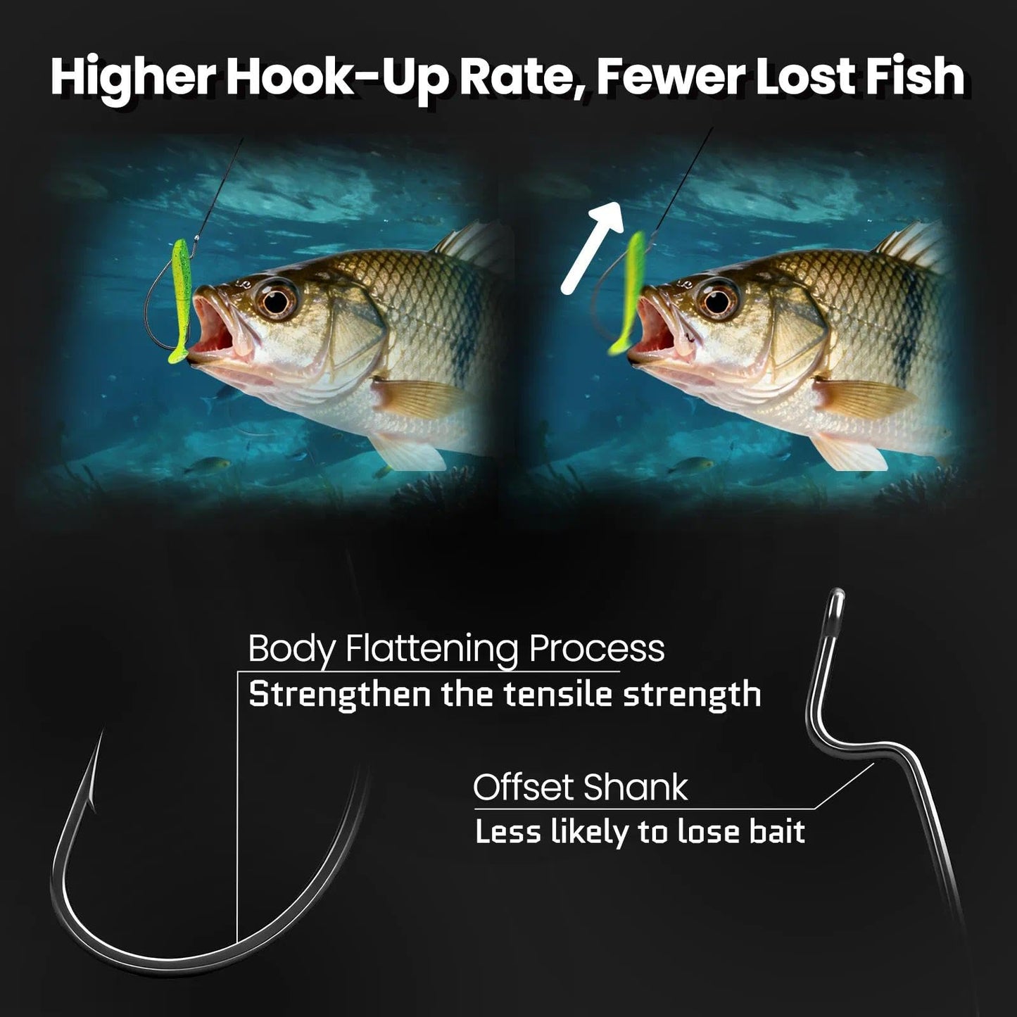 FishTrip 50pcs EWG Fishing Hooks, Bass Fishing Hooks, Offset Worm Hooks, Texas Rig Hooks, Live Bait Hooks, Size 1/0