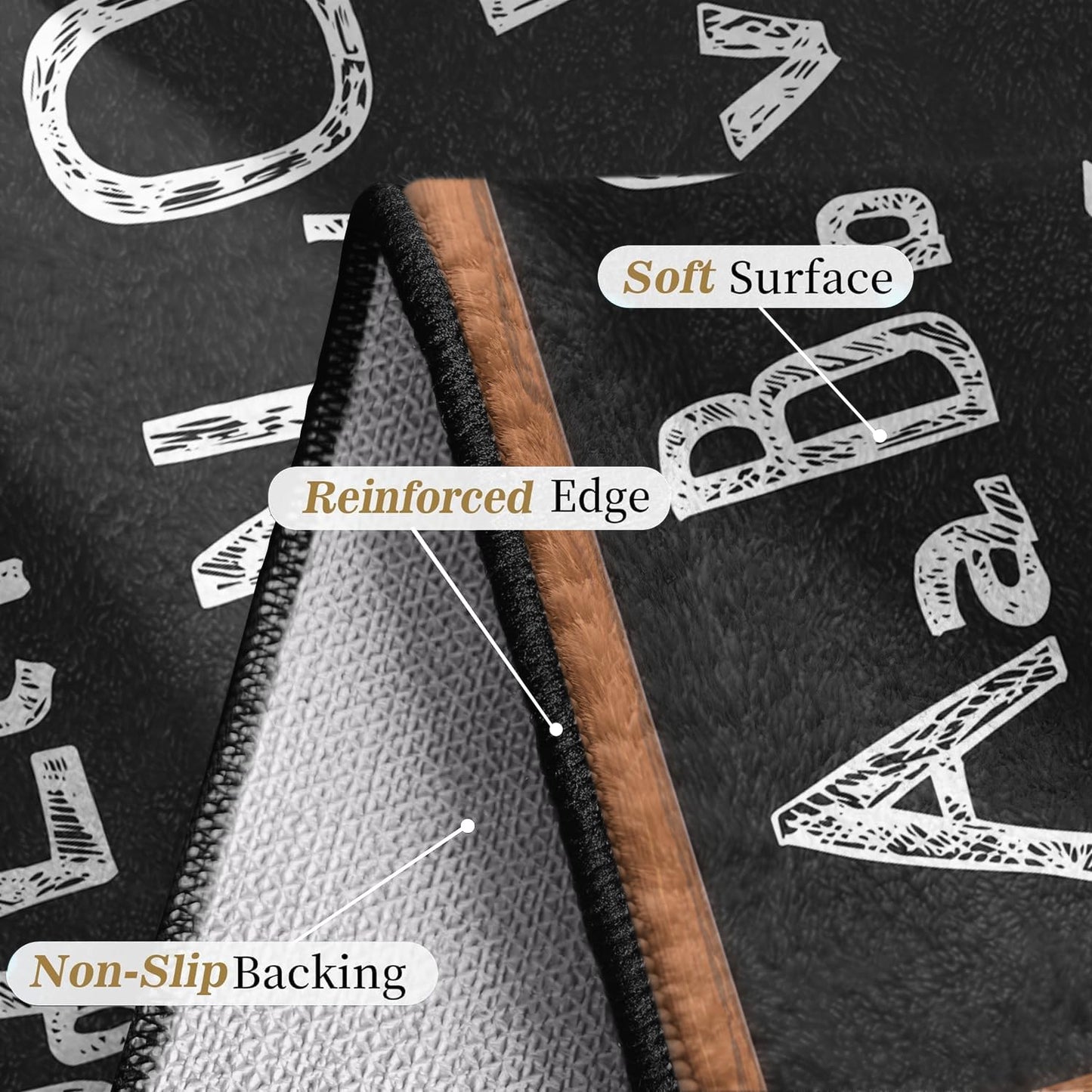 Classroom Wall Art Area Rug, 6x8ft, ABC Alphabet Teaching Blackboard Creative Decoration Rugs, Breathable with Non Slip Backing Carpet, Washable Reduce Noise Mat for Sofa Bedside Family