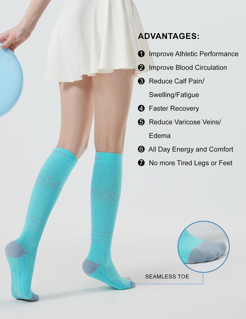 FITRELL 3 Pairs Compression Socks for Women and Men 20-30mmHg - Support for Travel, Running, Nurse, Knee High, Mint/Peachy/Haze Blue S/M