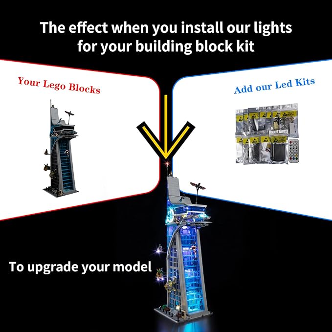 Kyglaring LED Lighting Kit for Lego 76269 Marvel Avenger Tower Building Set (No Model) Lights Set Compatible with Marvel Lego 76269 - Without Building Set(Remote Version)