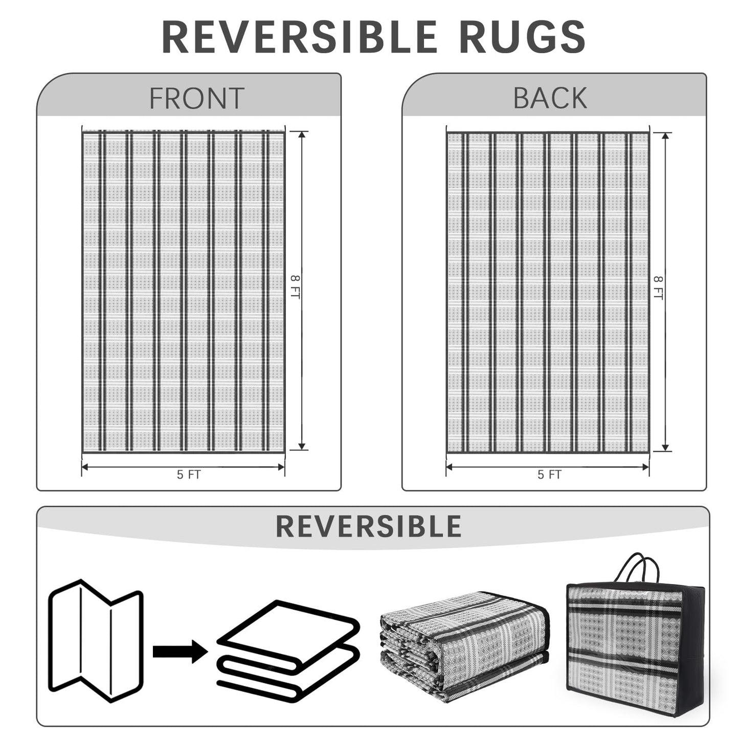 KANAGAWA Outdoor Rug Waterproof, 5x8 ft Reversible Plastic Straw Braid Rug Outdoor Carpet RV Mat for Patio, Porch, Picnic, Balcony, Deck, Backyard, Blue & White